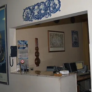 ellenőrizze a rendelkezésre állást
